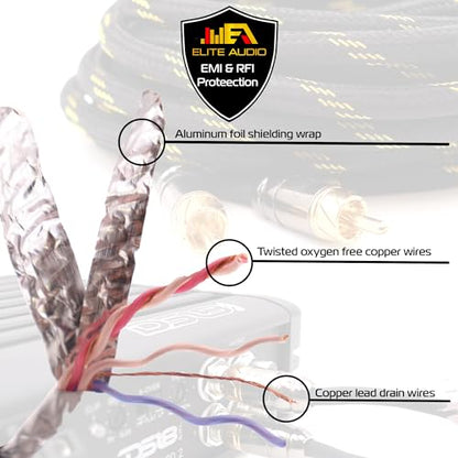 Pro Series 1.5 ft. 100% OFC Copper RCA Cable Y-Adapter - Single Female to Dual Male RCA - Enhanced Sound, Reduced Interference & Versatile Compatibility (Model: EA-PROY2M)
