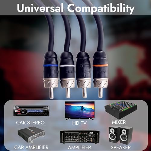 Premium Series 15ft. 4-Channel Car Audio RCA Cable – Double Shielded, Oxygen Free Copper, Noise Reducing Audio Cable for Amplifiers, Subwoofers, Speakers, and Processors – PRM415 - size: 15' (ft), style: 4-Channel