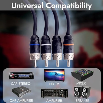 Premium Series 17ft. 4-Channel Car Audio RCA Cable – Double Shielded, Oxygen Free Copper, Noise Reducing Audio Cable for Amplifiers, Subwoofers, Speakers, and Processors – PRM417 - size: 17' (ft), style: 4-Channel