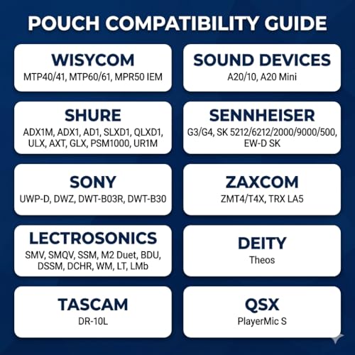 Mic Belts for Theatre, Anti-Slip & Comfortable Wireless Microphone Belt with Secure Pocket, Ultra-Thin Breathable (L) - size: L