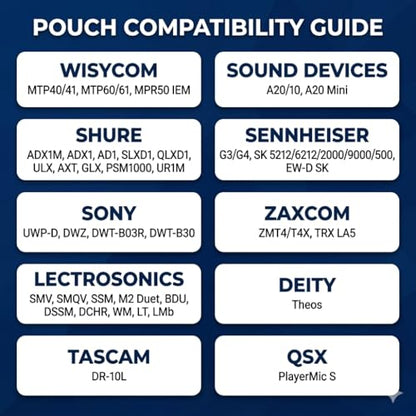 Mic Belts for Theatre, Anti-Slip & Comfortable Wireless Microphone Belt with Secure Pocket, Ultra-Thin Breathable (L) - size: L