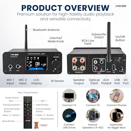 Jyker Hi-Fi DAC Stereo Amplifier w/Bluetooth 5.2-2 Channel Class D TPA3116 x2 ES9023 Audio Amp for Passive Speakers, AUX/SUB Outputs, Opt/USB/MIC/RCA Inputs, Bass Treble Echo, Colored LCD (400, Watts)