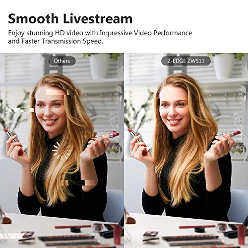 Z-Edge ZW511 1080P FHD Webcam, Live Streaming Camera with Stereo Microphone, Plug and Play, Desktop or Laptop USB Webcam for Widescreen Video Calling and Recording