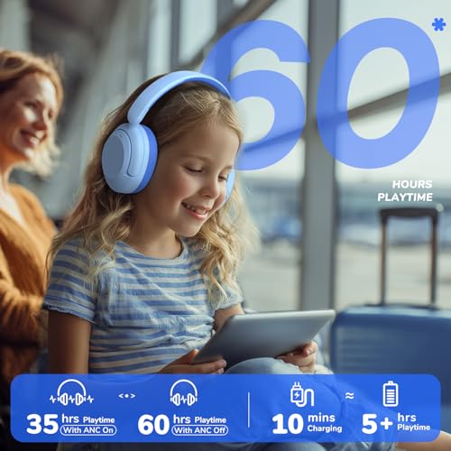 iClever BTH20 Active Noise Cancelling Headphones for Kids Toddler Travel | SafeSound Tech3.1, 60H Play Time, USB C AUX Cable, Award-Winning Kids Bluetooth Wireless Headphones for Boys/Girls/Autism - color: Light Blue