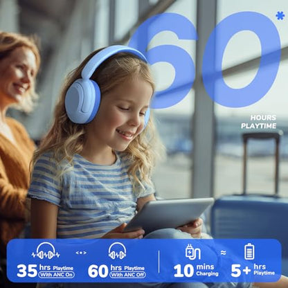 iClever BTH20 Active Noise Cancelling Headphones for Kids Toddler Travel | SafeSound Tech3.1, 60H Play Time, USB C AUX Cable, Award-Winning Kids Bluetooth Wireless Headphones for Boys/Girls/Autism - color: Light Blue