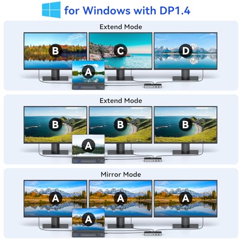 LIONWEI Laptop Docking Station,16 in 1 USB C Docking Station Triple Monitor | USB C Dock Station with 3HDMI,PD, 7USB,RJ 45 Ethernet,Card Reader,Audio for Dell/HP/Lenovo（Include Power Adapter)