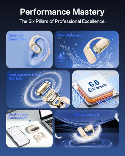 AI Translation Earbuds Real Time, 4-in-1 Open Ear Earbuds for Travel | 178 Languages Translator Ear Buds for Meeting Learning, Audifonos Traductores Inglés Español, IPX7, Clear Calls, 50H Playtime