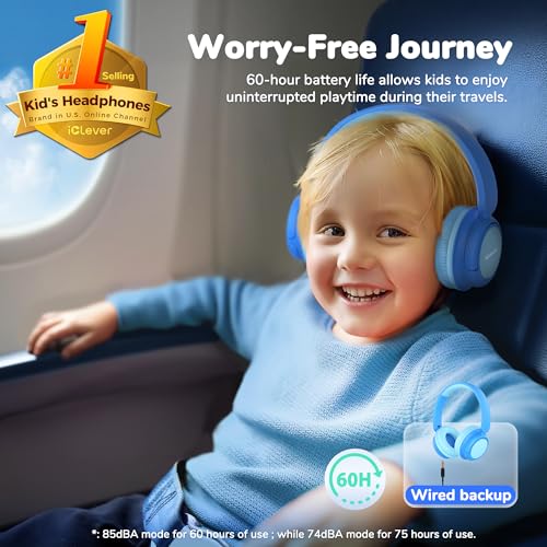 iClever BTH22 Kids Bluetooth Headphones for Toddler Travel, 60H Play Time | SafeSound Tech3.0, Stereo Sound, USB C Fast Charging, AUX Cable, Kids Wireless Headphones for Girls/Boys/Tablet/PC/School - color: A-Blue