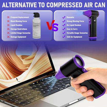 WINWEND Compressed Air Duster: 130000RPM & 8-Gear Adjustable Rechargeable Electric Air Duster - Mini Cordless Air Blower for Cars, PC, Keyboard, Home, Outdoor Cleanings - Replaces Compressed Air Cans