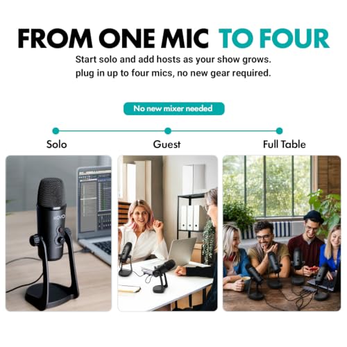 Movo 4-Person USB Podcast Equipment Bundle – 4 Condenser Mics, Hub & Case - color: Black