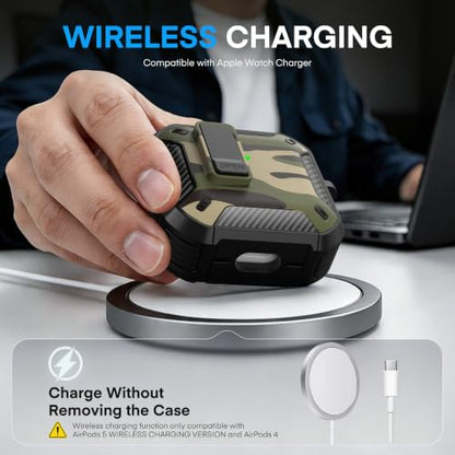 for AirPods 4 Case & AirPods 5 Case with Magnetic Lock, Jungle Camo - color: Camo Jungle, size: AirPods 4 Case 2024 / AirPods 5 Case 2026