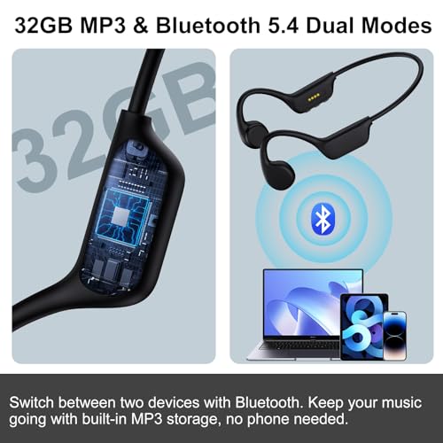 Swimming Headphones, IPX8 Waterproof Bone Conduction Headphone Wireless Underwater Earbuds with 32GB Memory for Swimming, Cycling, Marathon
