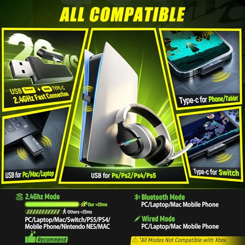 Wireless Gaming Headset for PS5 PC | 2.4GHz+BT - Play While Charging