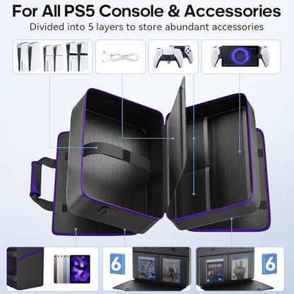 Gersker P5 Travel Bag