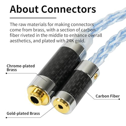 3.5mm Stereo Male to 4.4mm Balanced Female Adapter Cable/Silver-Plated OFC/Brass Gold-Plated Carbon Fiber Plug (3.5mm Male to 2.5mm Female)