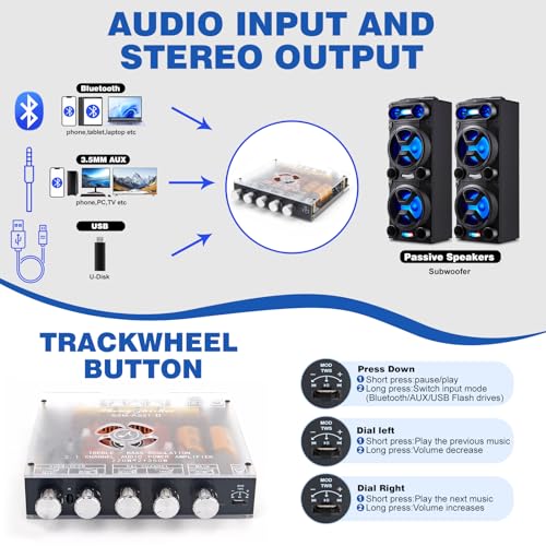 790W 2.1-Channel Mini Bluetooth Amplifier with TWS – 220W×2 + 350W Subwoofer Bluetooth/FM/USB/AUX, IR Remote, DC16–38V, ≥10A,Powerful Deep Bass for DIY Speakers & Home Audio - color: Black SZM-AS21 II