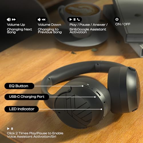 PowerLocus Bluetooth Headphones Over Ear, 60H Playtime, 4 EQ Modes Wireless Headphones with Microphone, Hi-Fi Stereo Deep Bass Foldable Headphone, Soft Foam Ear Cups,Fast Charging for Travel/PC/Phones - color: Black