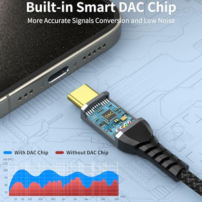 USB C to Dual 3.5mm Female Headphone Splitter, Type C to Dual 3.5mm Aux Y Jack Splitter Headphone Microphone Adapter for iPhone 15 16 17 Pro Max, Samsung Galaxy S25 S24 23 22, Pixel,Note 20, iPad Pro