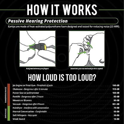 ISOtunes Free 2.0 Bluetooth Hearing Protection, OSHA Compliant Work Earbuds | No microphone for workplace compliance, true wireless Bluetooth, 25 dB NRR, 79 dB audio output