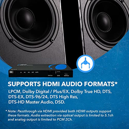 OREI 8K HDMI 2.1 2-Port Switch with Audio Extractor 48 Gbps, 8K@60Hz, EDID | hdmi switch with audio extractor, hdmi 2 in 1 out, Audio Out, HDCP 2.3, Gaming & Streaming, IR Remote, Plug & Play
