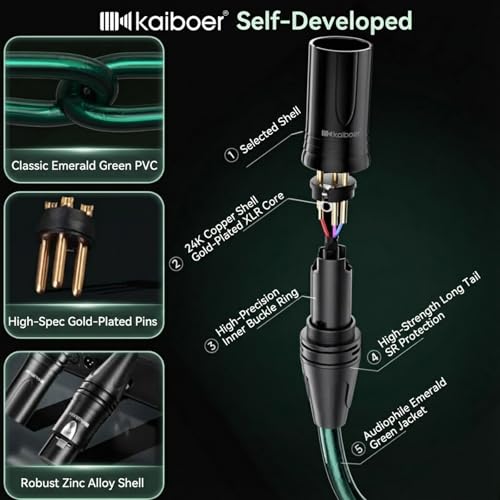 XLR Cable, Pro-Grade Balanced Audio Cord with 21AWG Silver-Plated Copper, Shielding 95% tinned Copper, Male to Female for Studio, Mixer, Mic, 6.5 Feet, Emerald - size: 6.5FT/2M