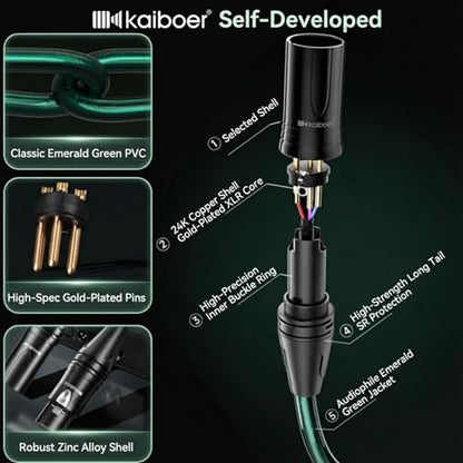XLR Cable, Pro-Grade Balanced Audio Cord with 21AWG Silver-Plated Copper, Shielding 95% tinned Copper, Male to Female for Studio, Mixer, Mic, 6.5 Feet, Emerald - size: 6.5FT/2M