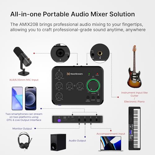 NearStream Audio Interface for Recording/Streaming/Podcasting (AMIX20B)