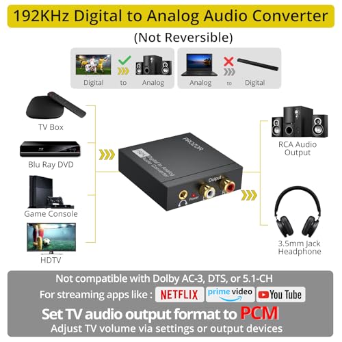 PROZOR 192KHz 디지털 - 아날로그 오디오 컨버터, DAC 광학 - 아날로그 L/R RCA 3.5mm 컨버터, 디지털 SPDIF 토스링크 광학 - 3.5mm 잭 어댑터 PS3 HD DVD PS4 Amp 애플 TV 홈 시네마용 - size: Lightweight Shell, style: 2.0CH PCM