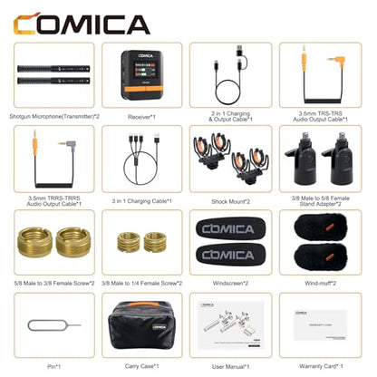 COMICA VM40 Combo Shotgun Microphone for Camera,Smartphone and PC | Super Cardioid Dual-Channel Wireless Mic