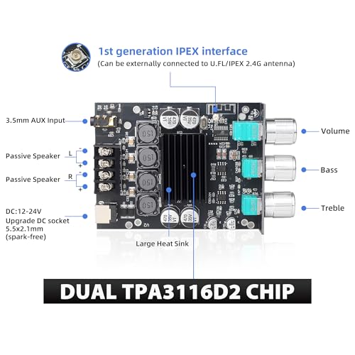 100W+100W Amplifier Board with Treble and Bass Control, DC 9-24V, BT and AUX Inputs, 2.0 Channel Stereo AMP Board for DIY Wireless Speakers, Password Free - color: Black