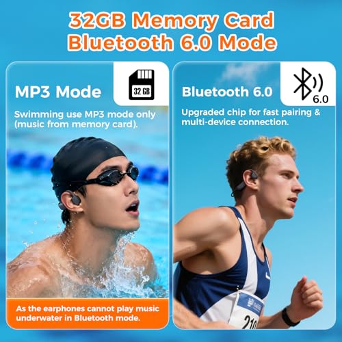 Full-Coverage Liquid Silicone Swimming Headphones,IP68 Waterproof Underwater Headphones, Bluetooth 6.0&MP3 with 32GB Memory Card,Soft/Skin-Comfortable Open Ear Bone Conduction Swim Earbuds