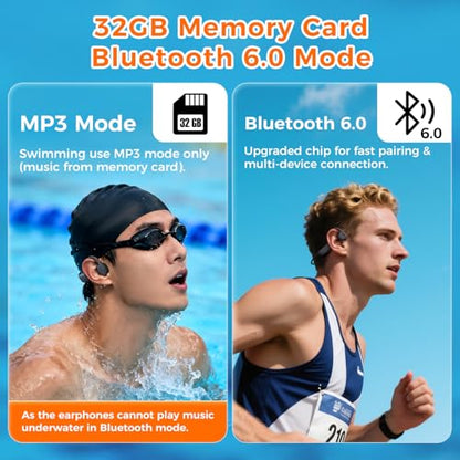 Full-Coverage Liquid Silicone Swimming Headphones,IP68 Waterproof Underwater Headphones, Bluetooth 6.0&MP3 with 32GB Memory Card,Soft/Skin-Comfortable Open Ear Bone Conduction Swim Earbuds