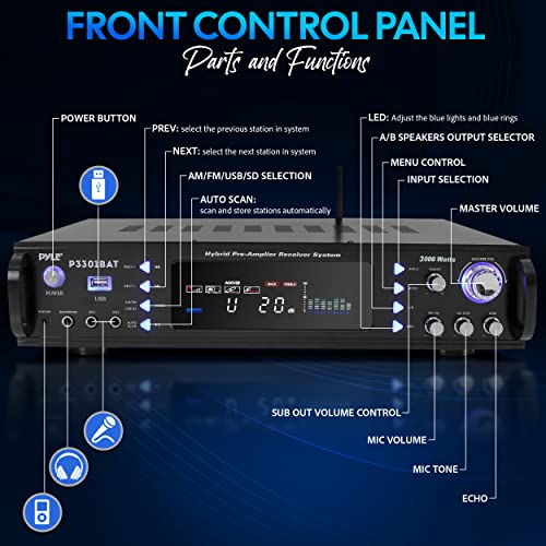 Pyle Bluetooth Home Stereo Amplifier - Hybrid Multi-Channel 3000 Watt Power Amplifier Home Audio Receiver System w/ AM/FM Radio, MP3/USB,AUX,RCA Karaoke Mic in - Rack Mount, Remote - P3301BAT