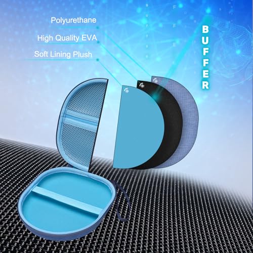 Headphone Headset Case Compatible with JBL Tune 510BT 720BT 520BT 770NC/Sony WH-CH520/Soundcore by Anker Life Q20 Q20i Q30/BERIBES/KVIDIO Wireless On-Ear Headphones, Blue - color: Blue