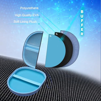 Headphone Headset Case Compatible with JBL Tune 510BT 720BT 520BT 770NC/Sony WH-CH520/Soundcore by Anker Life Q20 Q20i Q30/BERIBES/KVIDIO Wireless On-Ear Headphones, Blue - color: Blue