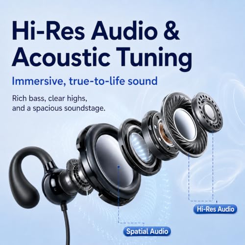Wired Clip-On Headphones that are Comfortable for Long Wear, Compatible with Phones, Computers, Gaming, Live Streaming, Karaoke, Featuring in-Line Controls with a Microphone for Calls