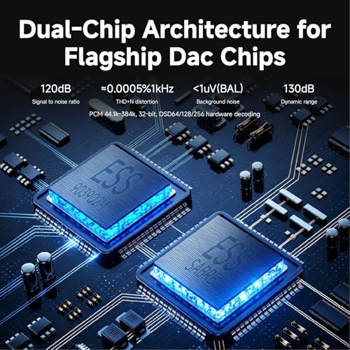 CVJ USB C Headphone Amp DAC Dongle 3.5mm Jack Audio Portable Amplifier | Dual Output DSD 256, 4.4mm Balanced, High Res 32bit/384kHz, ES9039Q2M Chip for iPhone 15 Pro Max Plus iPad Android Phone - color: Sliver