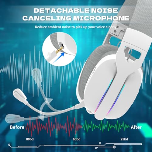 ATTACK SHARK L90 Over-Ear Wireless Gaming Headphone with Mic - White | 2.4GHz/Bluetooth/Wired, 40mm Driver, 7.1 Surround Sound, Foldable, Ultra-Light, RGB, Customizable, Ergonomic, for PS4/PS5/PC - color: WHITE