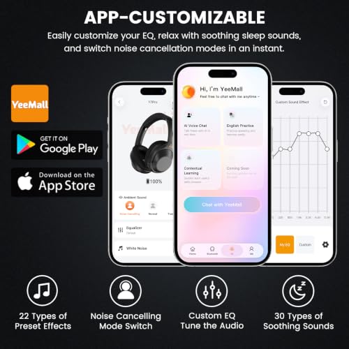 Riibox Y7Pro Active Noise Cancelling Headphones, Wired Wireless ANC Headset | Over Ear Headphones Bluetooth 6.0, 100H Playtime, LDAC Hi-Res Audio, Custom EQ via App, Comfort Fit for Home Office Travel