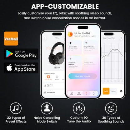 Riibox Y7Pro Active Noise Cancelling Headphones, Wired Wireless ANC Headset | Over Ear Headphones Bluetooth 6.0, 100H Playtime, LDAC Hi-Res Audio, Custom EQ via App, Comfort Fit for Home Office Travel