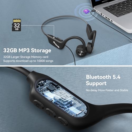 Swimming Headphones, IP68 Waterproof Bone Conduction Headphones, Bluetooth 5.4 Sport Open Earphones with MP3 Mode 32GB Memory, Wireless Swimming Headphone Underwater for Running, Cycling
