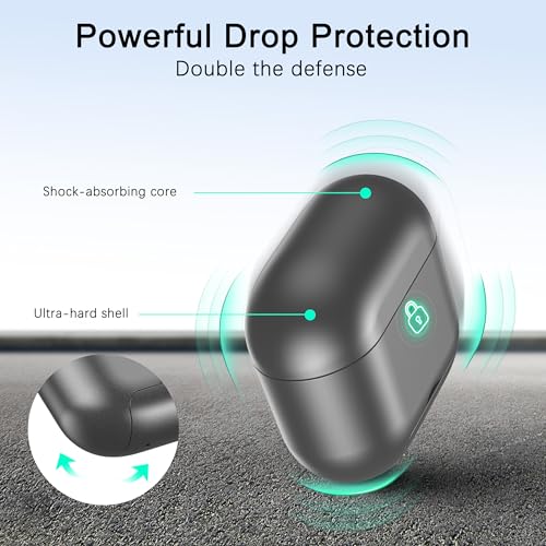 RFUNGUANGO AirPods 4 Case with Magnetic Lid Phone Stand, Grey | Compatible with AirPods Pro 4th Generation, Wireless Charging Compatible with Cleaning Kit & Lanyard - color: WCW-Grey, size: AirPods 4 Case