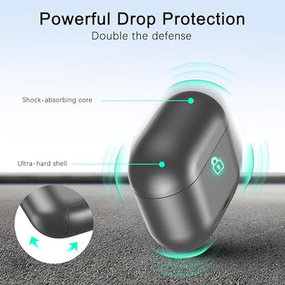 RFUNGUANGO AirPods 4 Case with Magnetic Lid Phone Stand, Grey | Compatible with AirPods Pro 4th Generation, Wireless Charging Compatible with Cleaning Kit & Lanyard - color: WCW-Grey, size: AirPods 4 Case