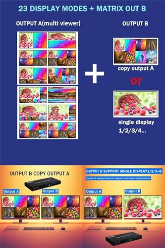 4K 60hz HDMI 8x2 Multi-viewer with PIP 8 in 2 Out Dual Display Seamless Switcher with Optical 3.5mm Audio 2x1 3x1 4x1 5x1 6x1 8x1 Multi-viewer