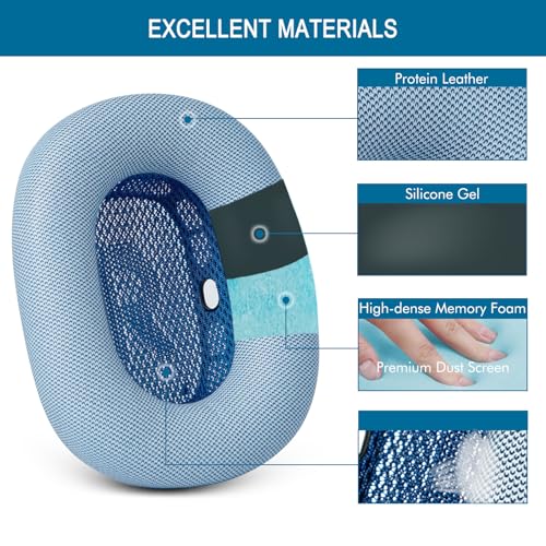 GEVO Upgraded Ear Cushions Replacement Earpads for AirPods Max 1 & 2 Headphones, Protein Leather Ear Pads Ear Covers Cups with Memory Foam and Magnet for AirPods Max 1 & 2 (Sky Blue) - color: Sky Blue
