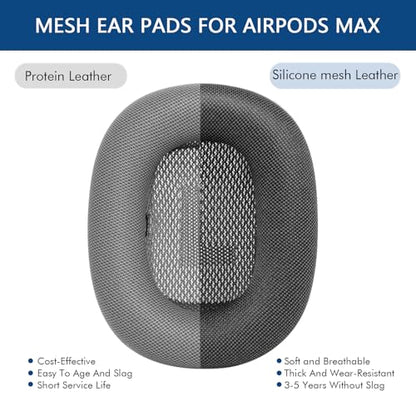 GEVO Upgraded Ear Cushions Replacement Earpads for AirPods Max 1 & 2 Headphones, Mesh Fabric Ear Pads Ear Covers Cups with Memory Foam and Magnet for AirPods Max 1 & 2 (Space Gray) - color: Space Gray