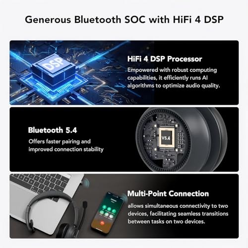 NUROUM HP31S Single Ear Wireless Headset with Noise Cancelling Mic & Dongle | Charging Stand, Multi-Point, All-Day Comfort, Long Battery Life, One Button Mute, Versatile Connectivity