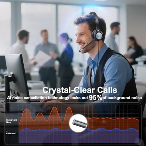 USB Headset with Microphone for PC, Mono Wired Computer Headset with 3.5mm & USB Dual Plug, Noise Cancelling Office Headphones for Call Center, Zoom, Teams, Laptop Mac - color: Mono
