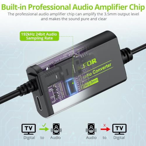 LiNKFOR 192kHz DAC Converter SPDIF to 3.5mm AUX Digital to Analog Audio Converter Optical Toslink to 3.5mm Audio Adapter with Optical Cable for HDTV Blu Ray DVD Amps - style: SPDIF to 3.5mm Converter