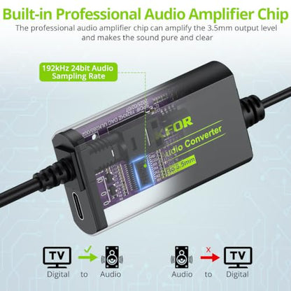 LiNKFOR 192kHz DAC Converter SPDIF to 3.5mm AUX Digital to Analog Audio Converter Optical Toslink to 3.5mm Audio Adapter with Optical Cable for HDTV Blu Ray DVD Amps - style: SPDIF to 3.5mm Converter